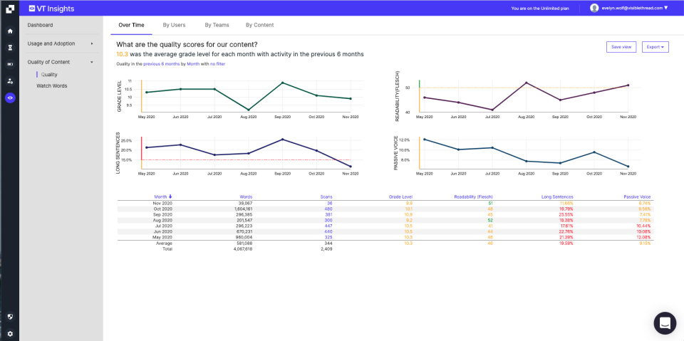 screenshot of VT Writer